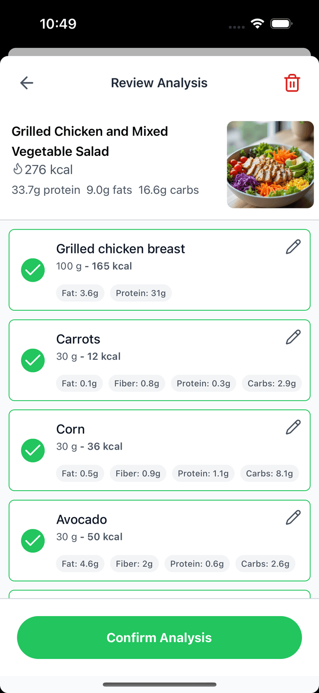 NutriGoals app screenshot showing detailed nutritional analysis of a grilled chicken salad with macro breakdown